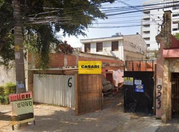 Terreno · 200m² · Terreno à venda de 200 m² no Bairro Jardim – Santo André/SP