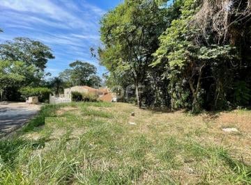 0 · Terreno à venda no condomínio San Conrado em Campinas