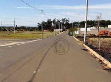 19e1a592265bfc328d8e4df593649183afb66f77 · Terreno à venda, 400 m² por R$ 320.000,00 - Jardim Novo Horizonte - Sorocaba/SP