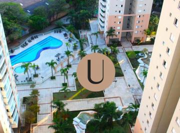 4e830d32f411d718e17f502f2b3410f444d49448 · Condomínio Clube: Apt. 122 m² com vista eterna para o Parque do Piqueri no Tatuapé – Residencial Clu