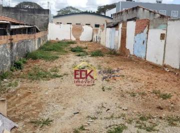 2a79f6d46a1c10c617b4797c849e3b517611c9bb · Terreno à venda, 500 m² por R$ 737.000 - Jardim Paulista - São José dos Campos/SP