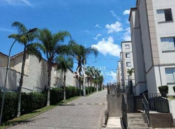 495aec668e0f08295e97a02230fb0fdecc2b6af8 · APARTAMENTO A VENDA - PARQUE SANTANA-MOGI DAS CRUZES-SP