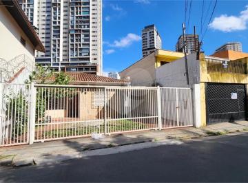 Terreno · 287m² · 4 Vagas · Terreno à venda em Jardim das acácias - SP