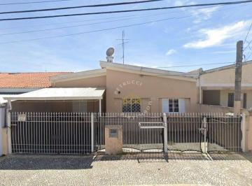 8d0ea5806fe7a40a0526df6712dcbb66f878b8c3 · Casa com 2 dormitórios à venda, 110 m² - Vila Anhanguera - Campinas/SP