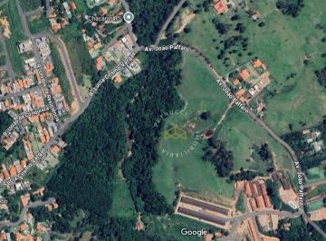 793f41f4f093b76fe9c94188cb81ca4f0ceef171 · Terreno à venda, 251 m² - Pinheirinho - Vinhedo/SP