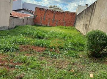 c04a45731647182d05d8c015c7999b63d7620104 · Terreno à venda, 250 m² - Pinheirinho - Vinhedo/SP