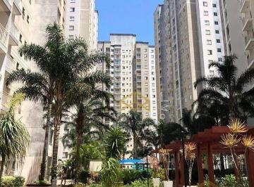 23f89127ceb14b017f9ef081fb2c4e93df02682f · APARTAMENTO A VENDA MOBILIADO NO PERFEC LIFE, A POUCOS MINUTOS DA SÃO LEOPOLDO MANDIC.
