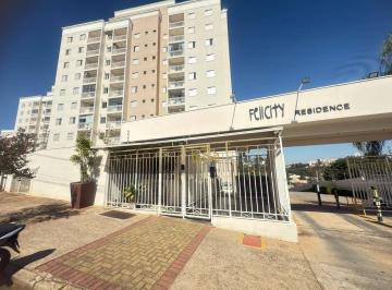 2c6727721c451d56053030ca0447bb05318475e4 · APARTAMENTO NO CONDOMINIO FELICITY -CAMPINAS / SP