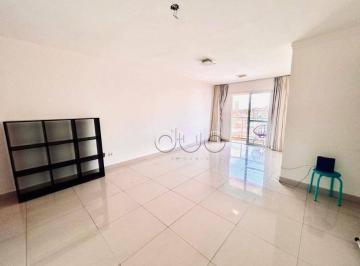 Apartamento · 102m² · 3 Quartos · 2 Vagas · Apartamento em Vila Independência, Piracicaba/SP de 102m² 3 quartos à venda por R$ 620.000,00