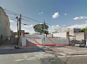 Terreno · 1400m² · Terreno em Centro, Jundiaí/SP de 1400m² à venda por R$ 5.000.000,00