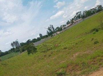 97152_iu2338_9715268dd2f10f1561.jpg · TERRENO 107395M EM ARAÇOIABA DA SERRA