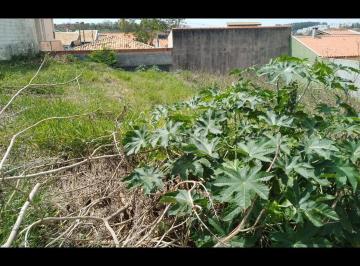 Terreno , Jundiaí · Terreno de 250 m² à venda em Mirante de Jundiaí