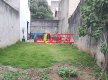 Terreno · 125m² · TERRENO/LOTE/RESIDENCIAL/COMERCIAL, 125M² - Á VENDA, JARDIM SANTA CLARA - GUARULHOS.GRU/SP.