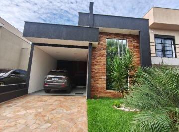 Casa · 132m² · 3 Quartos · 2 Vagas · Condomínio Reserva Ipanema - Casa à venda no bairro Condomínio Reserva Ipanema - Sorocaba/SP, Norte