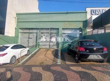 0 · prédio para aluguel em Jardim Ribeiro