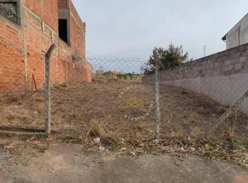 c370816476ca83828608872069ab81560f531cdd · TERRENO À VENDA, 200 M² NO RESIDENCIAL PARQUE DA FAZENDA - CAMPINAS/SP