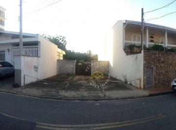 eb142c41a03d7cd2ce9e473f8b9c24b0eabf1e93 · Terreno à venda, 354 m² por R$ 2.150.000,00 - Cambuí - Campinas/SP