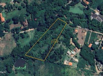 3a81ed36fc764a7c6b46d766c9ec1a8f02da9e0f · Área à venda, 15000 m² por R$ 1.100.000,00 - Loteamento Parque Centenário - Campinas/SP
