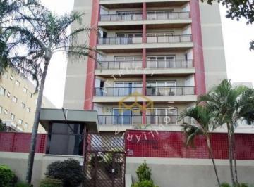 a356828578ca2b409df6a9bb861ab98930aaf48a · Cobertura com 3 dormitórios à venda, 153 m² por R$ 950.000,00 - Taquaral - Campinas/SP