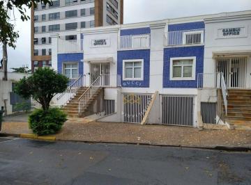 f7011b05e0351e177cc9310fc396a58a84a2a5e0 · SALA COMERCIAL À VENDA OU LOCAÇÃO NO CAMBUÍ – CAMPINAS/SP