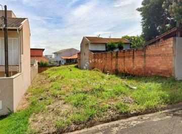 6e9a90588310dcffef761b150ffa3d2d082f7970 · Terreno à venda, 402 m² - Jardim Recanto dos Pássaros II - Valinhos/SP