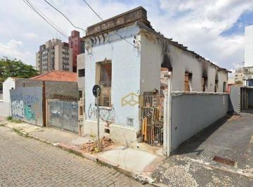 dc9d158ad3185555dc82130a11b4c8ba18d74282 · Terreno à venda, 143 m² - Centro - Campinas/SP