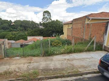 f0ad493eaad35da5486add876f2e0aafd554a290 · Terreno à venda, 250 m² - Parque Imperador - Campinas/SP