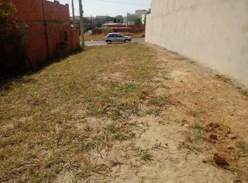 ed3022e5ef486f12fd95fc5e9dcb2cd8c73cbd2e · Terreno à venda, 201 m² - Residencial Cittá Di Firenze - Campinas/SP