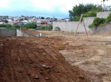 686ee62b83eaa612a92ee90a29e1b459aa4192a3 · Terreno à venda, 426 m² por R$ 450.000,00 - Jardim Andorinhas - Campinas/SP