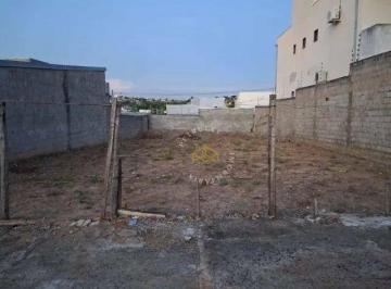 7cb7d14ae56070ee0528e3b5183f18263eb4c088 · Terreno à venda, 250 m²- Residencial Parque da Fazenda - Campinas/SP