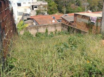 cb772ef95033cb0fc786f55974918680fc639671 · Terreno à venda, 333 m² - Jardim São Jorge - Valinhos/SP