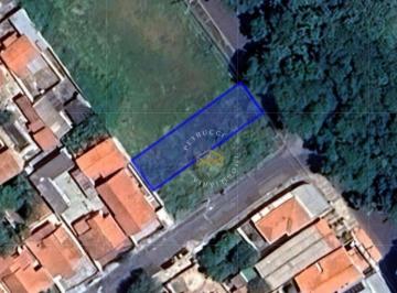 0c6efca6321ee13101192bd70a61cad74abbbe7d · TERRENO À VENDA EM BARÃO GERALDO COM LOCALIZAÇÃO PRIVILEGIADA