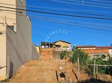 cd0461b6dfba84bcd22b34821a820bc8e809a594 · Terreno à venda, 125 m² - Parque Jambeiro - Campinas/SP