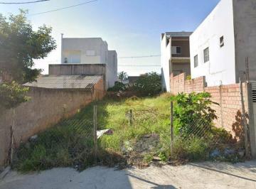 c38aca4ffffcce6a3b723e245ef31cde13d50961 · Terreno à venda, 200 m² - Jardim Esplanada - Campinas/SP