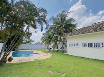 606683820ab4ae934f07c561f2f260b52129f707 · Casa 3 quartos disponível para venda e alugar no Condomínio Jardim Theodora Itu-Sp