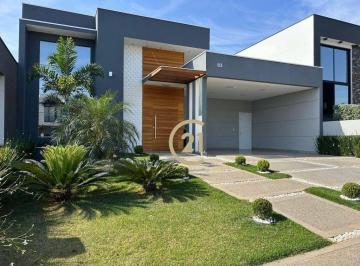 5d84aeaf97e5ab27e2e25e24aaf414d1fbbb38f5 · Casa térrea à venda - Jardim Residencial Dona Maria José - Indaiatuba/SP - CA3221