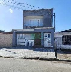 b1d0a3952dfebcd88c823eac7591ccf85e8bef29 · Apartamento com 2 dormitórios à venda, 43 m² por R$ 127.772,93 - Jardim Melvi - Praia Grande/SP