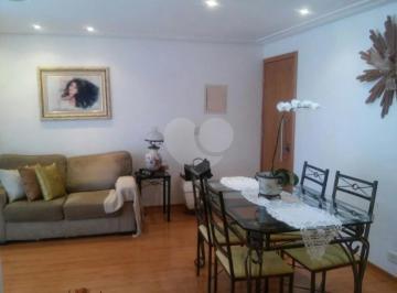 Imagem Principal · Apartamento próximo ao Horto Florestal