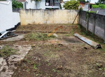 0 · terreno à venda em Vila Nogueira