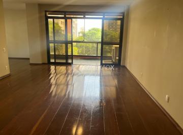 0 · apartamento à venda em Cambuí