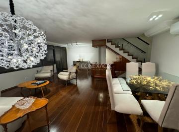 0 · apartamento á venda e para aluguel em Cambuí