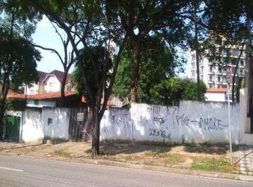 Foto 01 · Terreno Comercial para Locação em Sorocaba-SP - Vila Trujillo - 1.000,00 m² de Área