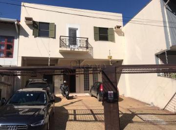 imagem · Casa à venda em Campinas, Nova Campinas, com 6 quartos, com 252 m²