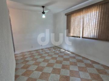 0 · apartamento à venda em Conjunto Residencial Souza Queiroz