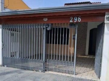Casa · 123m² · 3 Quartos · 2 Vagas · Casa em Jardim Morumbi, Sorocaba/SP de 123m² 3 quartos à venda por R$ 430.000,00