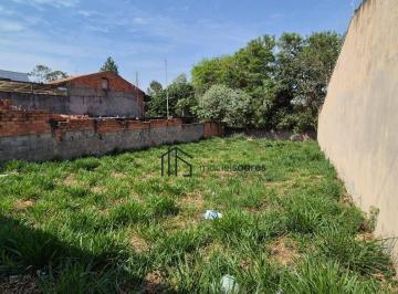 a8b3030881a47bbd355dade8c6851973efbde336 · Terreno à venda, 250 m² por R$ 220.000,00 - Jardim Dona Irma - Jaguariúna/SP