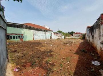 0653fbebbe479fcc45f54e89e2f3cce3b331d532 · Terreno Residencial à venda, 400 m² por R$ 360.000 - Vila Cordenonsi - Americana/SP