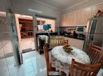 f06600b40c9fb1ac358de57d439b40f924c2af5b · Sobrado com 2 dormitórios à venda, 70 m² por R$ 360.000,00 - Jardim Wanel Ville V - Sorocaba/SP
