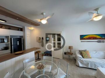 b5555647be92b2bb71c1253b132dd512c39af318 · Apartamento vista mar com 3 dormitórios para alugar, 84 m² por R$ 13.000/mês - Riviera de São Louren
