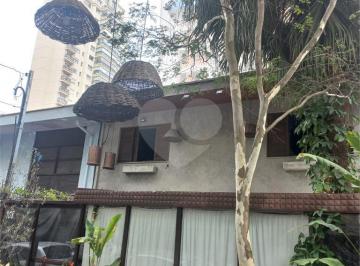 Imagem Principal · Loja para alugar no condomínio Loja, São Paulo